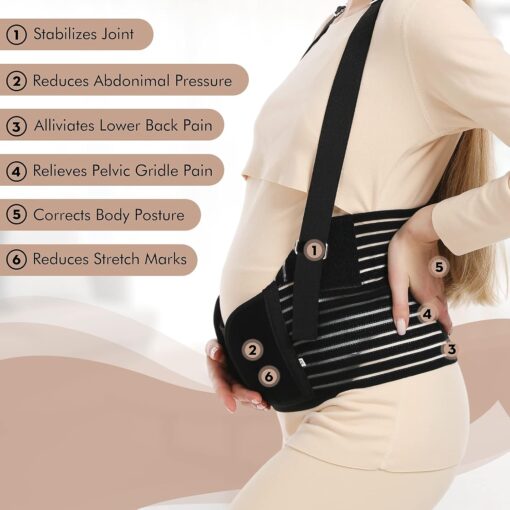 Pregnancy Support Belt - Image 4