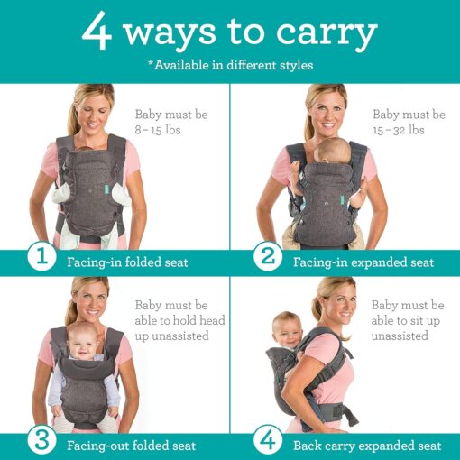 Carrier for Babies - Image 2