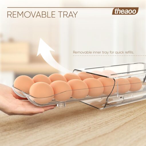 Theaoo Egg Holder - Image 5