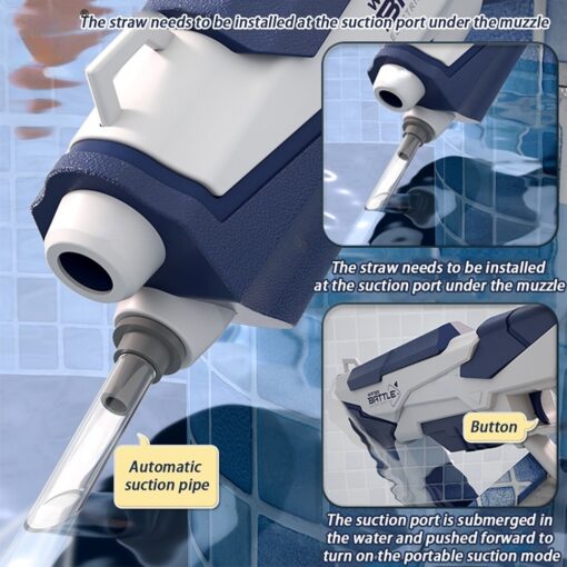 Electric Water Gun - Image 2