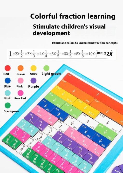 Children's Magnetic Score Learning Board Mathematics Teaching Aids - Image 6
