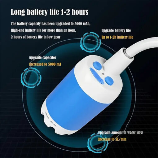 Portable Outdoor Camping Shower - Image 10