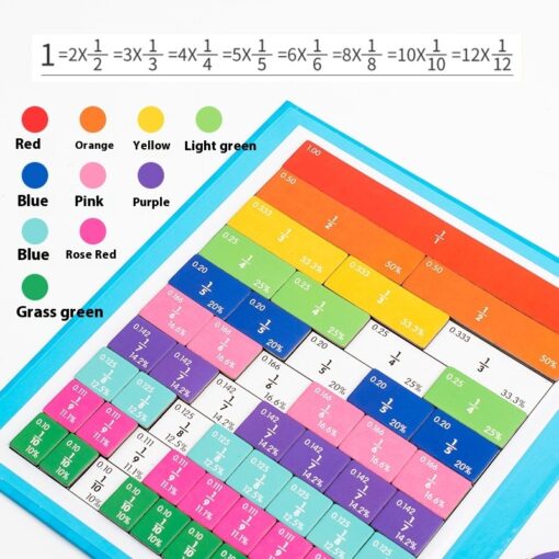 Children's Magnetic Score Learning Board Mathematics Teaching Aids - Image 5